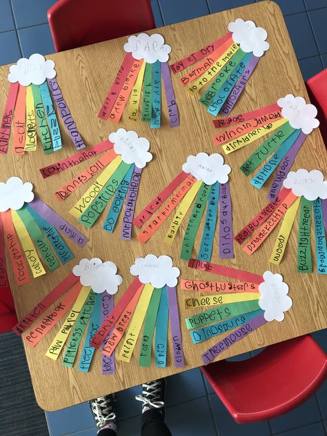 Grant Wishes Bulletin Board, Bulletin Board Preschool, Insect Crafts, Rainbow Writing, Preschool Bulletin, Preschool Bulletin Boards, Classroom Inspiration, Year 1, Kindergarten Activities