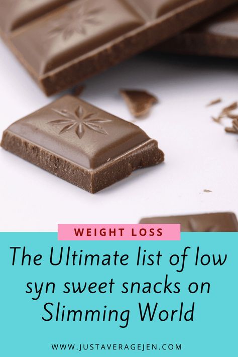 Rolo Dessert, Syn Free Snacks, Low Syn Treats, Slimmingworld Recipes, Slimmers World Recipes, Snack List, Satisfying Snacks, Food Thoughts, Sw Recipes