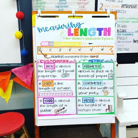 Have you seen @thejoysinmrsjohnsonsroom anchor charts?!?! She’s a second grade teacher with an awesome Instagram account!… 2nd Grade Measurement, Measurement Anchor Chart, Time Anchor Chart, Classroom Anchor Charts, Math Charts, Math Anchor Charts, Math Measurement, Fourth Grade Math, 3rd Grade Classroom