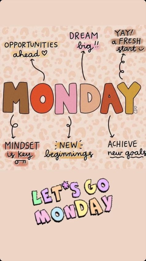 Positive Quotes For Work Team, Happy Working Quotes, Happy New Month Quotes, Monday Motivation Fitness, Positive Daily Quotes, Infusion Therapy, New Month Quotes, Monday Wishes, Motivation Ideas