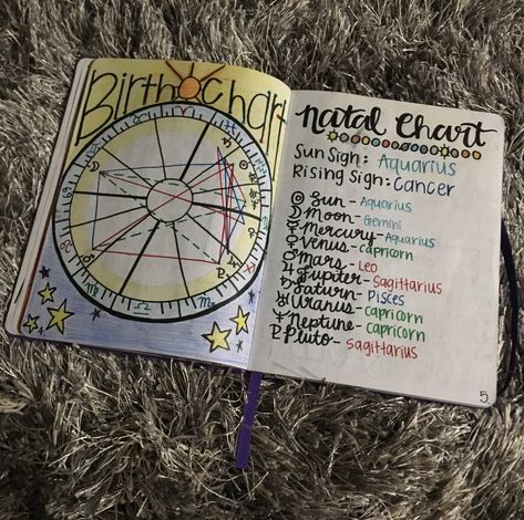 Natal Chart Journal, Natal Chart Journal Page, Journal Ideas Astrology, Natal Chart Art, Birth Chart Journal Page, Birth Chart Journal, Birth Chart Grimoire Page, Astrological Journal, Grimoire Art