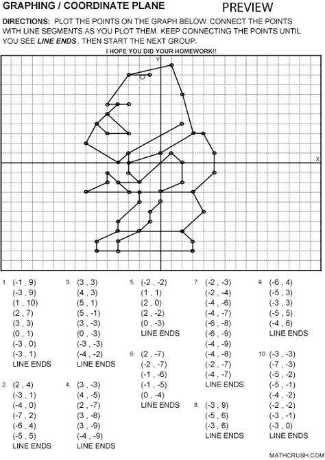 ws_graph_dude_pv.gif (505×714) Coordinate Plane Pictures, Cartesian Plane, Simple Present Tense Worksheets, Coordinate Plane Worksheets, Coordinate Graphing Pictures, Coordinate Plane Graphing, Plane Pictures, Plane Art, Adjective Worksheet