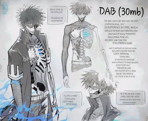 Mha Dabi, Tomura Shigaraki, Anime Villians, Cute Fantasy Creatures, My Hero Academia Shouto, Lgbt Art, Buko No Hero Academia, Boku No Hero Academia Funny, Girl Inspiration