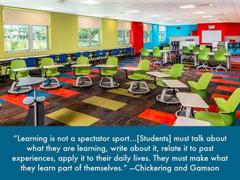 21st Century Classroom Design Tech Classroom Design, Udl Classroom, 21st Century Classroom Design, 21st Century Learning Spaces, Student Wellness, Tech Classroom, Design Classroom, Classroom 2023, Winter Reading