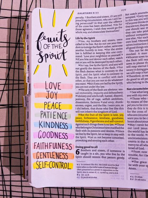 Fruits Of The Spirit Journaling, Fruits Of The Spirit Bible Journaling, Fruit Of The Spirit Bible Journaling, Galatians Bible Study, Galatians Bible Journaling, Fruits Of The Spirit Love, Bible Wrecking, Kingdom Mindset, Bible Bullet Journaling