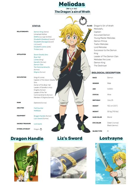 Seven Deadly Sins Colors, Sds Ban, Seven Deadly Sins Characters, Miliotis Seven Deadly Sins, 7ds Oc, What Are The Seven Deadly Sins, Meliodas Seven Deadly Sins, 7 Deadly Sins And 7 Heavenly Virtues, Seven Deadly Sins Meliodas And Elizabeth