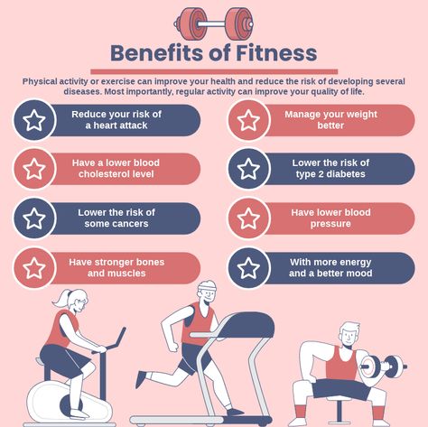 This Infographics template is great starting point for your next campaign. It is professional and earn you more attention, clicks, and customers. Gym Infographic, Benefits Of Fitness, Fitness Infographic, Health Infographic, Infographic Ideas, Professional Infographic, Natural Decongestant, Types Of Cardio, Lung Health