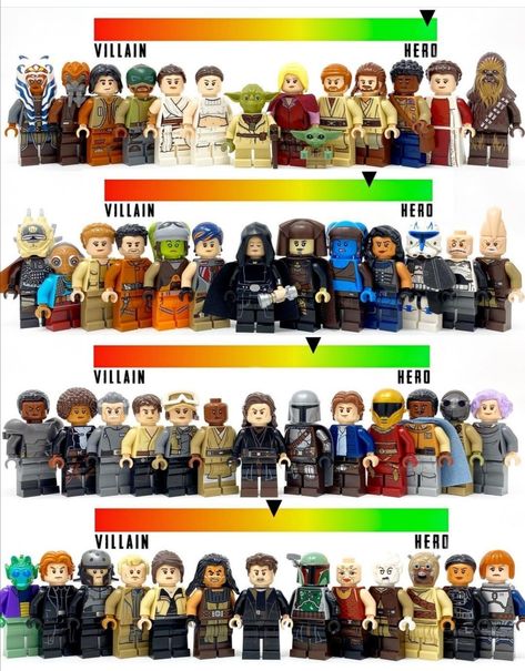 Love In French, Lego Star Wars Mini, Lego Jedi, Admiral Ackbar, Lego Collection, Lego Starwars, Lego Activities, Star Wars Trooper, Star Wars Characters Pictures