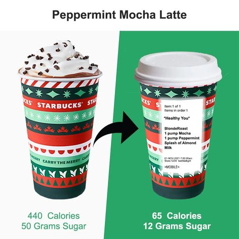 How to Order Healthy Versions of Starbucks Holiday Drinks Healthy Christmas Starbucks Drinks, Order Starbucks Drinks, Low Cal Drinks, Healthy Coffee Drinks, Holiday Drinks Christmas, Starbucks Peppermint Mocha, Starbucks Holiday Drinks, Healthy Starbucks Drinks, Starbucks Coffee Drinks