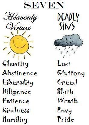 . Theological Virtues, The Seven Virtues, Seven Virtues, Cardinal Virtues, 7 Sins, Greek Philosophers, 7 Deadly Sins, Bible Facts, Philosophers