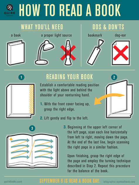 How to read a book Book Infographic, Reading Day, Speed Reading, Book Day, Books For Self Improvement, Read A Book, Reading Journal, Book Memes, Book Addict