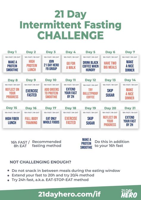 21 Day Intermittent Fasting Challenge Daily Plan #interittentfasting #fastinf #challenge 21 Day Fasting Plan, 30 Day Fasting Challenge, Intermittent Fasting Challenge, Fasting Challenge, Intermittent Fasting Schedule, Fasting Schedule, Fasting Diet Plan, Intermittent Fasting Diet, Clean Eating Challenge