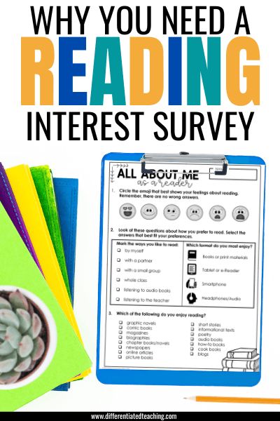 A new school year often means a new group of students to get to know. While you likely spend a great deal of time building classroom community, you can also use these first few weeks to get to know your students as readers. By connecting with your students and learning more about their reading interests ... Read More about Reading interest surveys – Why you need them & how to use them The post Reading interest surveys – Why you need them & how to use them appeared first on Reading Interest Survey Middle School, Reading Interest Inventory, Reading Interest Survey, Reading Survey, Interest Survey, Library Management, Get To Know Your Students, Genre Of Books, Building Classroom Community