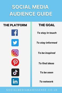 #seo #digitalmarketing #marketing #socialmediamarketing #socialmedia #webdesign #branding #business #onlinemarketing #contentmarketing #website #marketingdigital #searchengineoptimization #google #ecommerce #webdevelopment #digitalmarketingagency #marketingstrategy #instagram #advertising #entrepreneur #marketingtips #design #wordpress #digital #graphicdesign #websitedesign #smallbusiness #smm #emailmarketing Comunity Manager, Social Media Marketing Instagram, Social Media Marketing Manager, Business Marketing Plan, Social Media Marketing Plan, Social Media Marketing Content, Social Media Marketing Business, Twitter Marketing, Youtube Marketing