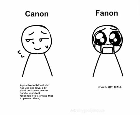 Oc X Canon Template, Cannon Vs Fanon, Canon Vs Fanon Template, Canon Vs Fanon, Oc X Canon, Character Tropes, Goofy Drawing, Funny Doodles, Sketchbook Art Inspiration