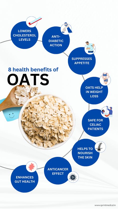 8 health Benefits of Oats Nutritional Value Chart, Benefits Of Eating Oats, Oats Benefits Health, Oatmeal Benefits Health, Fibrous Food, Oat Benefits, Fibrous Foods, Benefits Of Oats, Oatmeal Benefits