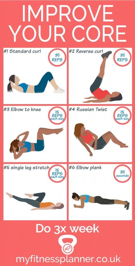 Work all 4 layers of your abs muscles with this circuit - includes instructions and free printable abs workout PDF | My Fitness Planner Ab Workouts At Home, Workout Printable, Ab Workout With Weights, Ab Workout Machines, Easy Abs, 6 Pack Abs Workout, Easy Ab Workout, Core Strengthening Exercises, Workouts At Home