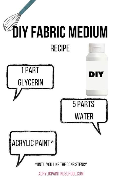 Textile Medium Recipe Diy, How To Print On Denim, Diy Fabric Medium Recipe, Homemade Fabric Paint, How To Print Fabric, Fabric Medium Recipe Diy, Painting Fabric Clothes, Best Paint For Fabric, How To Turn Acrylic Paint Into Fabric Paint