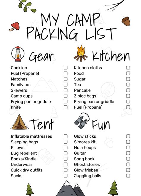 Camping Equipment List, Camp Packing List, Camp Packing, Packing List Template, Camping Gear List, Guitar Books, Camping Packing List, Camping List, Docs Templates