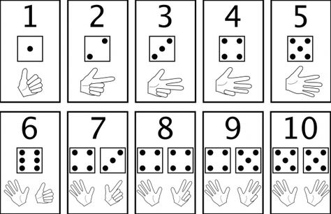 Finger Counting Flashcards Finger Counting, Kindergarten Math Worksheets Free, Preschool Tracing, Numbers Kindergarten, Math Counting, Kindergarten Math Activities, Numbers Preschool, Learn To Count, Kindergarten Math Worksheets