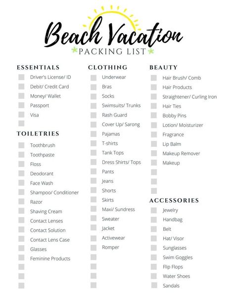 Trip Essentials Packing Lists, Beach Vacation Packing, Beach Vacation Packing List, Travel Packing Checklist, Vacation Checklist, Vacation Packing List, Beach Packing, Packing List For Vacation, Packing Checklist