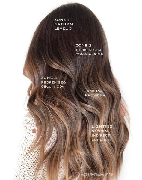 Κούρεμα Bob, Redken Hair Color, Redken Hair Products, Hair Color Formulas, Brunette Balayage, Brunette Balayage Hair, Brown Hair Balayage, Balayage Brunette, Brown Blonde Hair