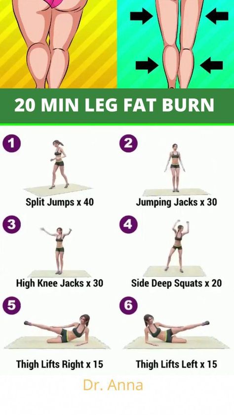 Thinner Thighs Workout, Slim Legs Workout, Thigh Fat Workout, Reduce Thigh Fat, Exercise To Reduce Thighs, Lose Thigh Fat, Inner Thigh Workout, Workout Without Gym, Thigh Fat