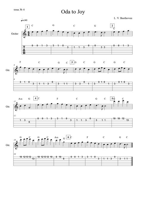 Oda to Joy Beethoven guitar notes Guitar Notes, Ode To Joy, Sheet Music, Guitar, Music, Quick Saves