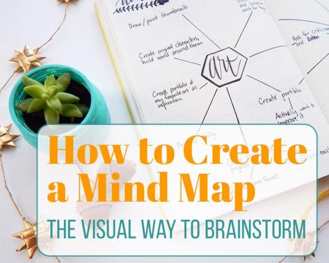 Brainstorm Map, Creative Bullet Journal Ideas, Journal Ideas Inspiration, Bullet Journal Collections, Map Journal, Creative Vision Boards, Bullet Journal Page Ideas, New Bullet Journal, Journal Page Ideas