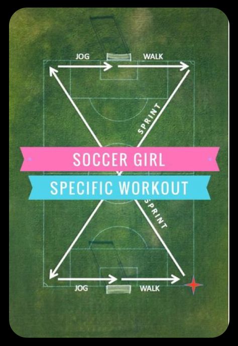 Soccer Training Workout, Soccer Practice Drills, Messi Gif, Soccer Training Drills, Challenge Fitness, Football Workouts, Soccer Season, Soccer Girl Problems, Football Drills