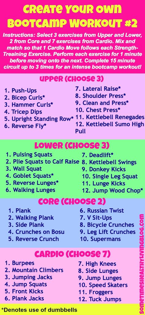 Create Your OWN 15 Minute Full Body Bootcamp Workout Tacfit Workout Exercise, Fitness Bootcamp Ideas, Cardio Bootcamp Workout, Football Field Workout, Group Workout Ideas Boot Camp, Boot Camp Exercises, Bootcamp Workout Plan, Boot Camp Workouts, Bootcamp Workout