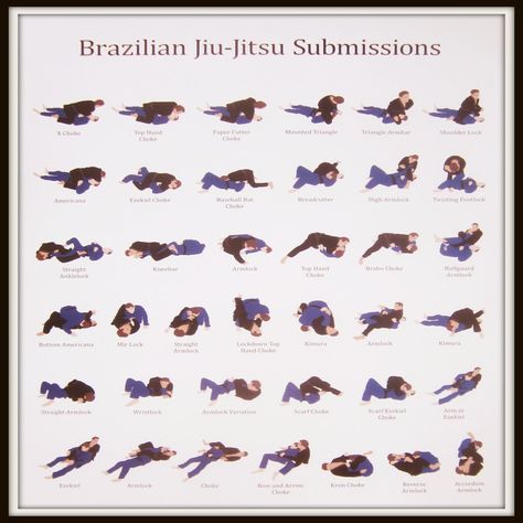 Jiu Jitsu Wallpaper, Jiu Jitsu Quotes, Jiu Jitsu Moves, Jiu Jutsu, Jiu Jitsu Memes, Martial Arts Sparring, Jiu Jitsu Techniques, Bjj Jiu Jitsu, Trening Sztuk Walki