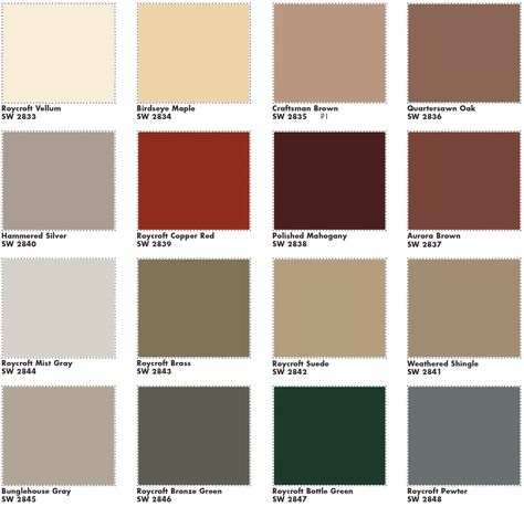 Sherwin Williams Roycroft Exterior Colors.  Same colors used in Robert Schweitzer's book "Bungalow Colors - Exterior" Craftsman Paint Colors, Historic Paint Colours, Craftsman Colors, Craftsman Interior, Craftsman Exterior, Pintura Exterior, Interior Painting, Design Seeds, Interior Paint Colors