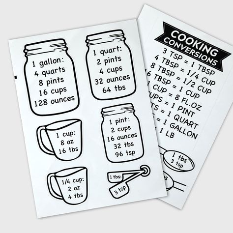 PRICES MAY VARY. Metric Conversion Chart- Convert measurements such as cups to ounces, tablespoons to teaspoons, and more with just a glance. This cooking conversion chart magnet includes the most common metric and imperial conversions you'll need, ensuring you get the right amount every time, making it essential for home cooks, professional chefs, culinary artists, and bakers. Kitchen Conversion Chart easy to read (They are clear!) - The baking conversion chart features high print quality. Blac Gallons Quarts Pints Cups, Kitchen Measurements Chart, Cooking Conversion Chart, Baking Conversion Chart, Kitchen Conversion Chart, Measurement Conversion, Baking Conversions, Metric Conversion Chart, Cooking Conversions