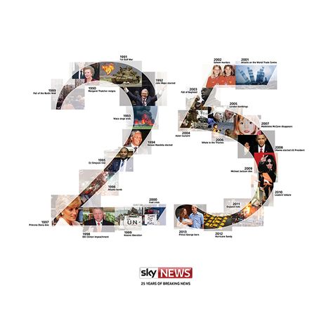 Commemorative design for Sky News' 25th Anniversary 40 Year Anniversary, Company Anniversary, Magazine Ideas, 25 Year Anniversary, 20 Year Anniversary, Annual Report Design, Silver Jubilee, Anniversary Logo, Logo Design Ideas