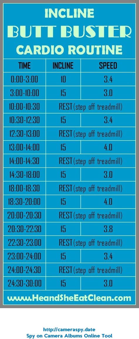 Dont be fooled by a treadmill workout. This one will make you feel like a REAL workout! Did it this morning. Incline Butt Buster Cardio Routine ~ He and She Eat Clean. Brazilian Buttlift Workout Treadmill, Hiit Treadmill, He And She, Ab Work, Build Muscle Mass, Treadmill Workouts, Treadmill Workout, Lose 5 Pounds, Lose 15 Pounds