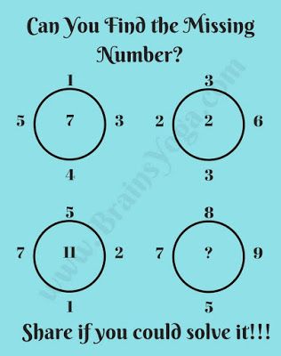 Logic Maths Brain Teaser in which your challenge is to find the missing number Math Puzzles Brain Teasers, Math Riddles Brain Teasers, Find The Missing Number, Math Cartoons, Logic Math, Adding Integers, Maths Tricks, Math Logic Puzzles, Logic Problems