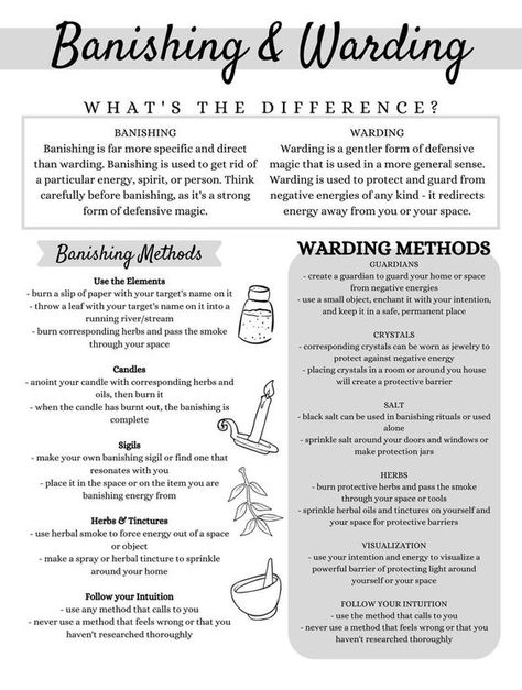 Banishing and warding – Witches Of The Craft® Printable Grimoire Pages, Witchcraft Spells For Beginners, Banishing Spell, Grimoire Pages, Spells For Beginners, Green Witchcraft, Witchcraft Books, Wiccan Magic, Grimoire Book