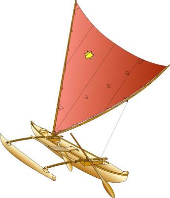 Canoe Plans, Model Ship Building, Outrigger Canoe, Build Your Own Boat, Wooden Boat Building, Wooden Boat Plans, Boat Building Plans, Construction Plan, Sail Boat