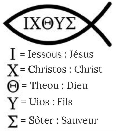 Biblical Symbols, Red Tattoo Ideas, Catholic Symbols, Red Ink Tattoo, Christ Tattoo, Learn Greek, Fish Symbol, Istoria Artei, Red Tattoo