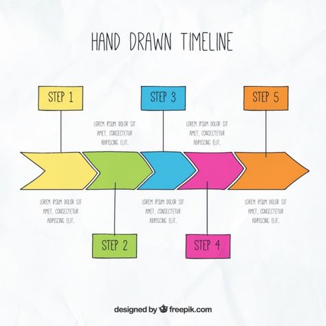 Time Lines Ideas Timeline Aesthetic, 2024 Bujo, Board Designs, Timeline Design, Cute Tattoos For Women, Vector Hand, Color Free, Design Thinking, Board Design