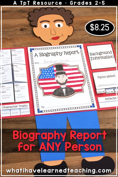 This Biography Report that can be used for any historical person. It is great for a social studies biography unit or reading informational writing and research unit. It includes five different report options, lap book, interactive notebook, and construction paper person. Each option has a variety of pages from which to pick and choose. #biographyreport #socialstudies #secondgradesocialstudies #thirdgradesocialstudies #biographies #elementarybiography #elementarysocialstudies Famous Person Project Ideas, 3rd Grade Biography Project, Biography Book Report Projects, Biography Project Ideas, Biography Presentation, Biography Book Report, Paper Person, Biography Report, Project Summary