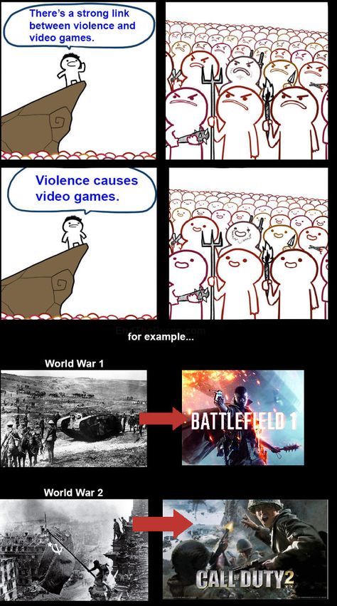 50 Memes That Make Fun Of The Idea That Video Games Cause Violence