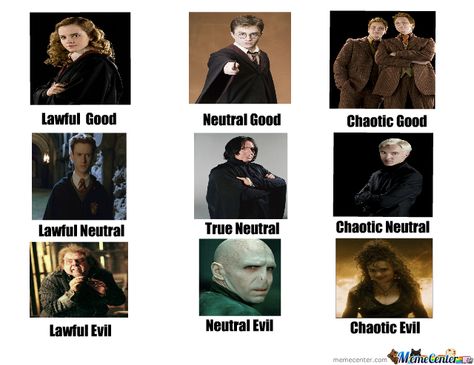 My Harry Potter Alignment Chart Harry Potter Alignment Chart, Character Alignment, Alignment Charts, Harry Potter Quotes Funny, Alignment Chart, Very Potter Musical, Harry And Ginny, Neville Longbottom, Harry Potter Quotes