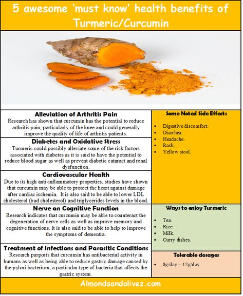 Turmeric or Curcuma Longa L, is an aged old spice that has been used both as a seasoning, imparting distinctive flavours to food worldwide, particularly in Asian cuisine, where it is treasured both as a spice as well as part of traditional medicine for the treatments of wounds, inflammation, pain, digestive disorders among others due to its potent anti-inflammatory and antioxidants properties. # turmeric health benefits, #turmeric benefits, #turmeric side effects, #turmeric and curcumin. Turmeric Side Effects, Mustard Oil For Hair, Benefits Turmeric, Foraging Guide, Health Benefits Of Turmeric, Garlic Mustard, Turmeric Capsules, Benefits Of Turmeric, Turmeric Health