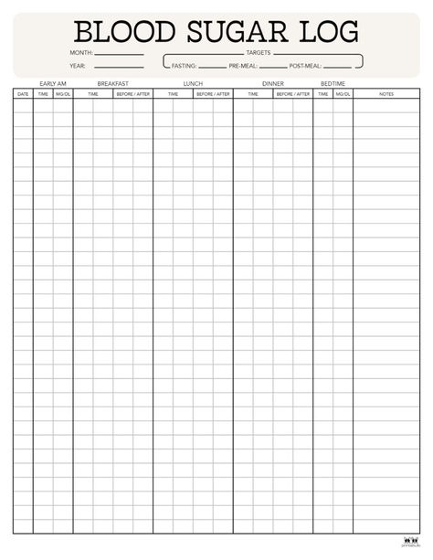 Choose from 25 FREE blood sugar logs and trackers to carefully track your blood sugar levels. Monthly and weekly versions available. Print from home! Weekly Dinner Planner Printable Free, A1c Chart, Glucose Levels Charts, Blood Glucose Log, Freezing Food Guide, Managing Blood Sugar, Blood Sugar Monitor, Blood Sugar Chart, Blood Sugar Log