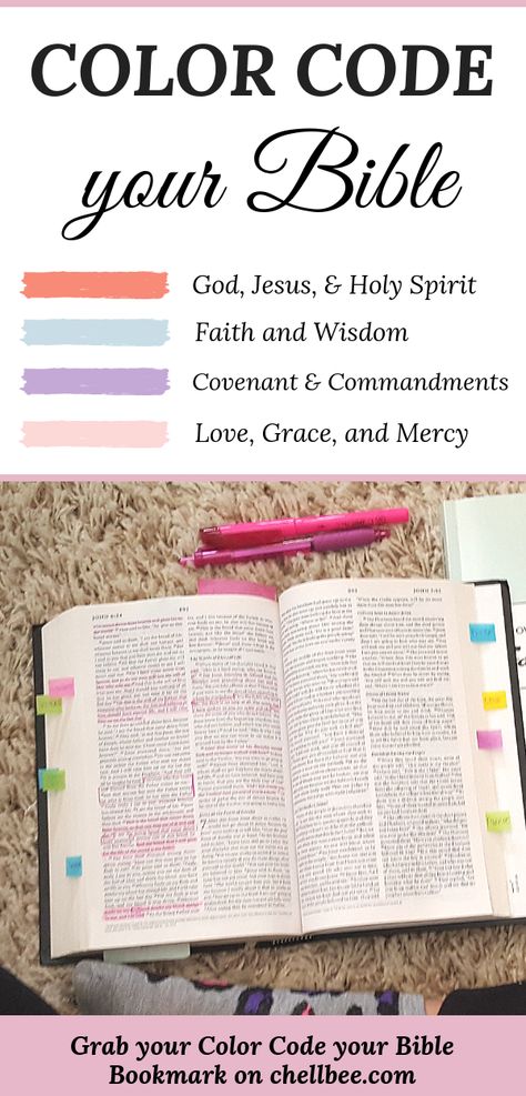 Highlighting System, Bible Color Coding, Soap Bible Study Method, Bible Study Method, Bible Highlighting, Soap Bible Study, Study Method, Bible Journaling For Beginners, Bible Journaling Supplies