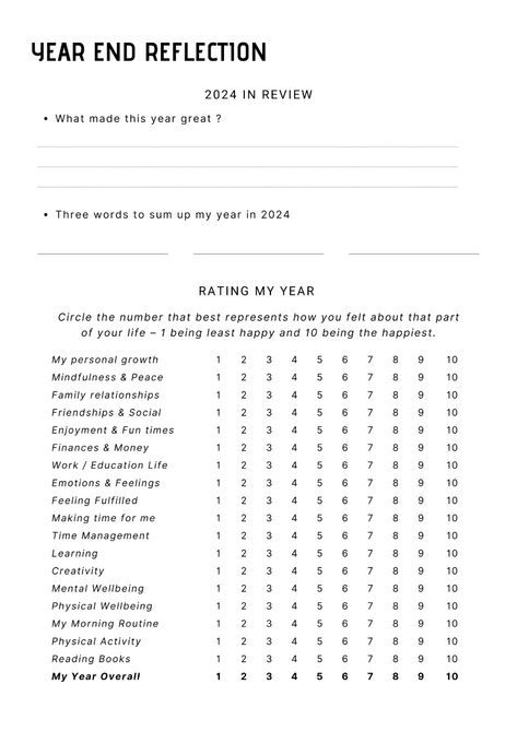 Reflect on your 2024 journey with our "Year End Reflection" Workbook! ✨ Take time to review your achievements, challenges, and growth from this year. Set intentions and plan for an even better year ahead. 🌿📖  #SelfImprovement #YearEndReview #GoalSetting #Mindfulness End Of Year Reflection Template, Year End Review Questions, Year End Review Bullet Journal, Year End Journal Prompts, Questions To Reflect On Past Year, End Of Year Reflection Journal Prompts, Bullet Journal End Of Year, End Of Year Questions, End Of Week Reflection