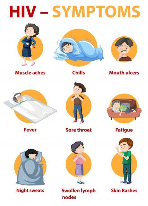 Symptoms of hiv infection infographic | Free Vector #Freepik #freevector #cartoon #aids #information #info Hiv Symptoms Men, Hiv Aids Awareness Posters, Causes Of Aids, Aids Awareness Poster, Hiv Pictures, Hiv Aids Symptoms, Symptoms Of Hiv, Signs Of Hiv, Hiv Facts