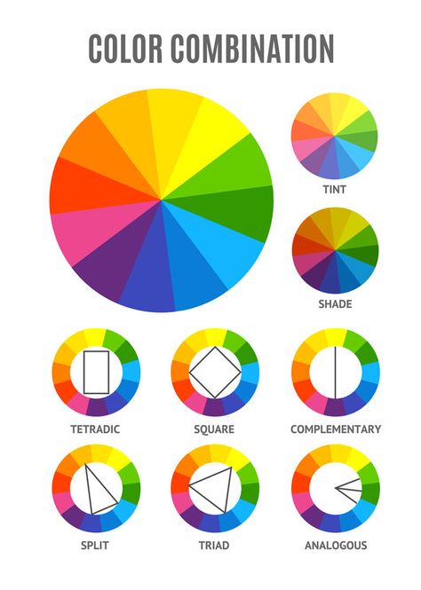 The Best Colors (And Combinations!) For Stained Glass - Cumberland Stained Glass Color Circle Colour Wheel, Color Wheel Art, Color Theory Art, Painting Realistic, Ethnic Dresses, Fashion Figure, Colour Analysis, Palette Design, Valentines Day Coloring